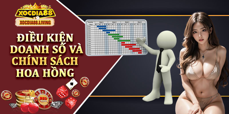 Điều Kiện Doanh Số Và Chính Sách Hoa Hồng